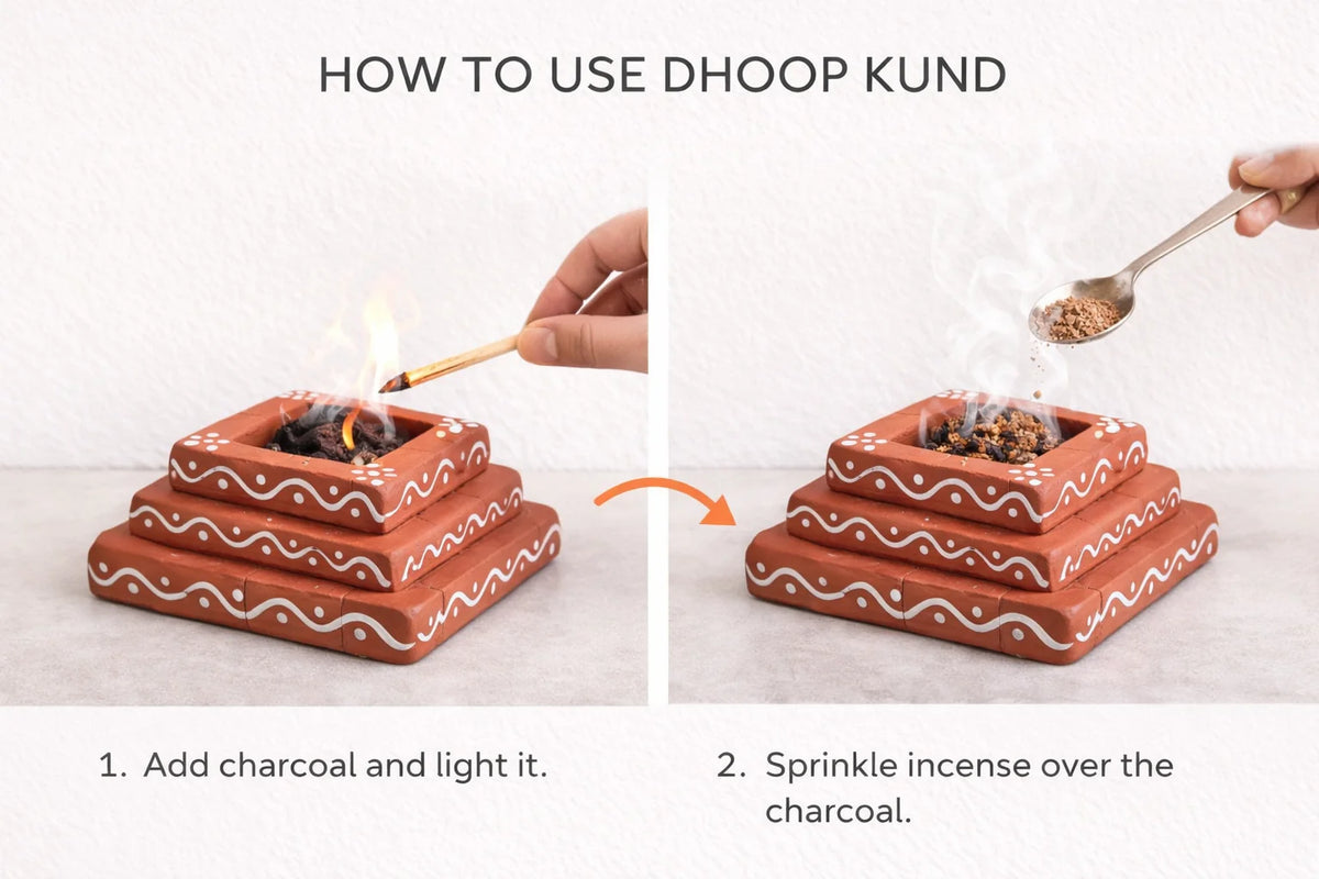Terracotta Dhoop Yagyakund