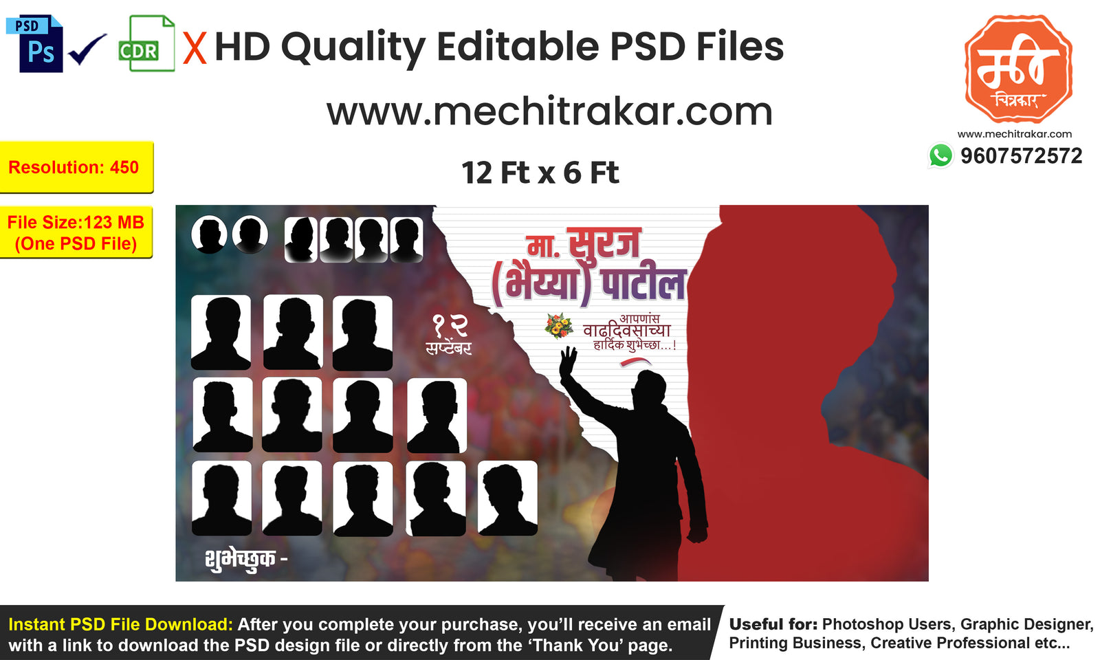 Multiple well wisher slots Birthday Wish Flex editable psd template with dynamic waving pose silhouette