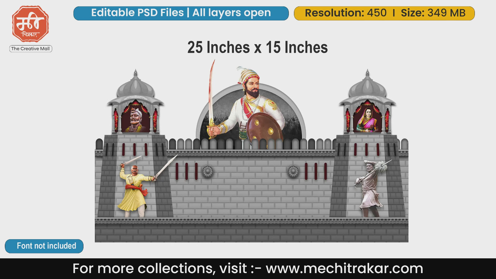 Grand Maratha fort backdrop showcasing Chhatrapati Shivaji Maharaj, Rajmata Jijau, and brave Mawale warriors